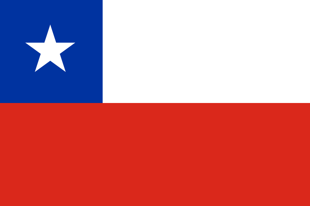 これまでに解決した国際離婚における当事者の国籍　チリ